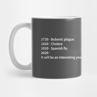 2020 meme Mug